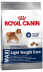 Royal Canin Контроль веса для собак крупных пород