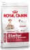 Royal Canin для щенков в период отъема