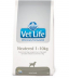 Farmina Vet Life Для стерилизованных собак